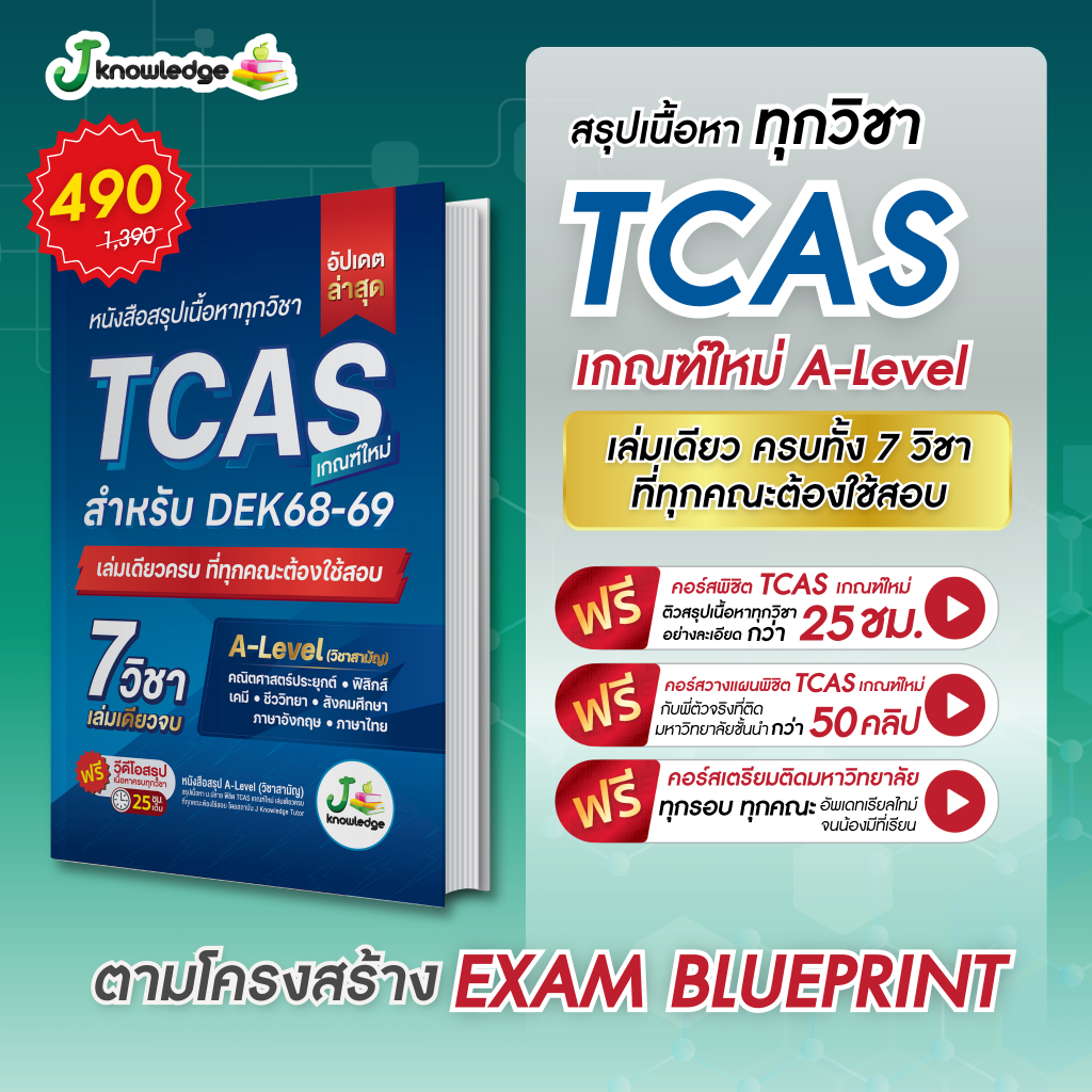 TCAS เกณฑ์ใหม่ สำหรับ DEK68-69-70 เล่มเดียวครบ ที่ทุกคณะต้องใช้สอบ (อัพเดตล่าสุด)