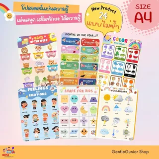 NEW!! แผ่นความรู้ หมวด ก.ไก่ และอีก 24 แบบ!! สำหรับเด็กๆ ขนาด A4 สื่อการสอนหัดอ่านเสริมพัฒนาการ