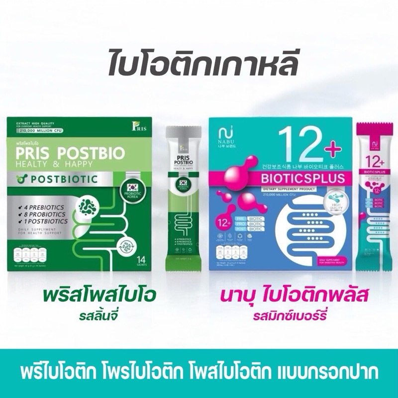 [ส่งฟรี] Nabu Biotics Plus & Pris Post Bio 12+ พรี+โพร+โพสใบโอติก ปรับสมดุลลำไส้ ระบบขับถ่าย ปรับสมด