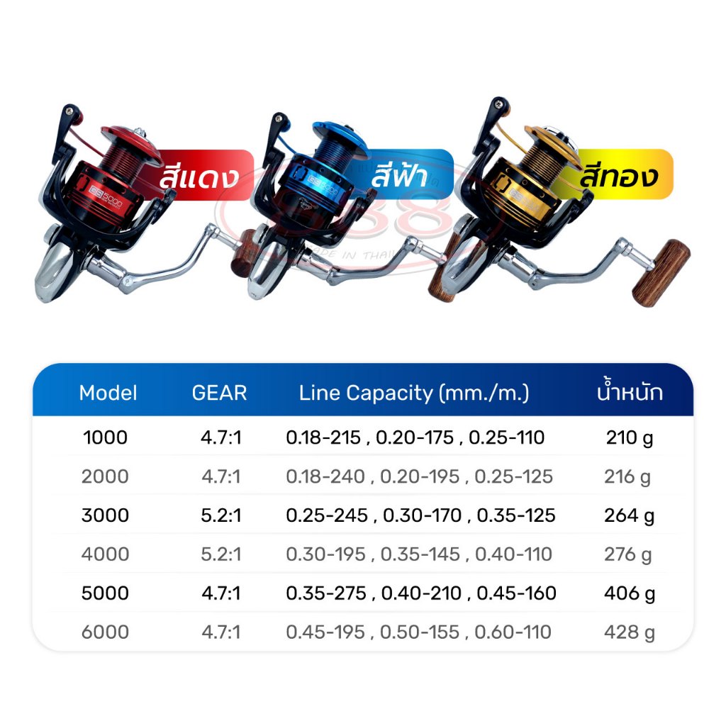 รอกสปินนิ่ง Ashino รุ่น GS ลูกปืน 4 BB เบอร์ 1000 - 6000 รุ่นใหม่ รอกตกปลา รอกราคาถูก รอกคุณภาพ รอกอาชิโน่ อุปกรณ์ตกปลา