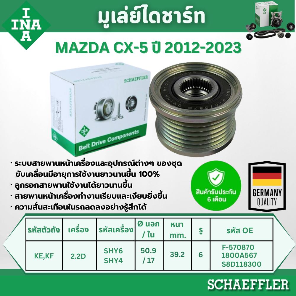INA มูเล่ย์ไดชาร์ท MAZDA CX-5 (KE,KF) 2.2D (ดีเซล) ปี 2012-2023 (1ชิ้น) ประกัน 6 เดือน