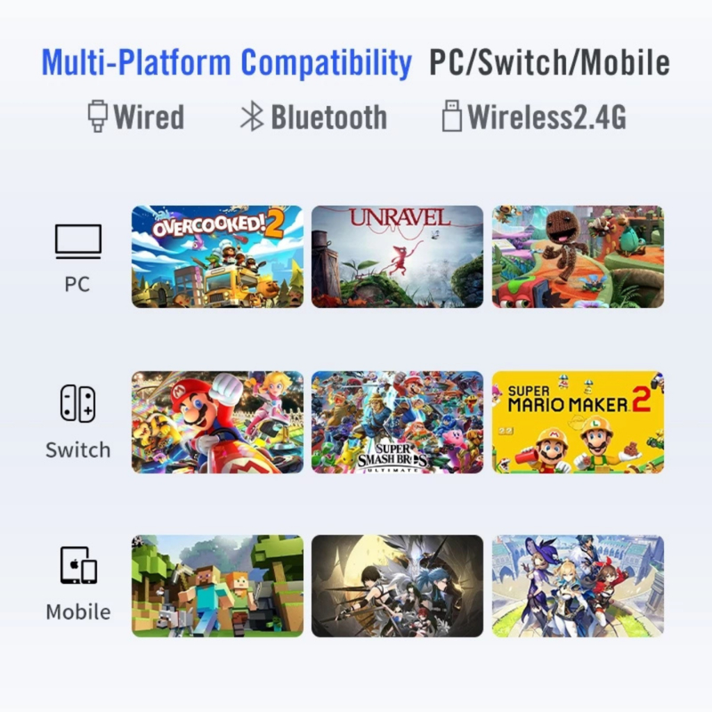 🇹🇭ประกันศูนย์ไทย จอยเกม Flydigi Dune Fox มีปุ่ม Turbo ในตัว จอยเกมส์ Multi-Platform Controller รองรับ Android, PC, Steam