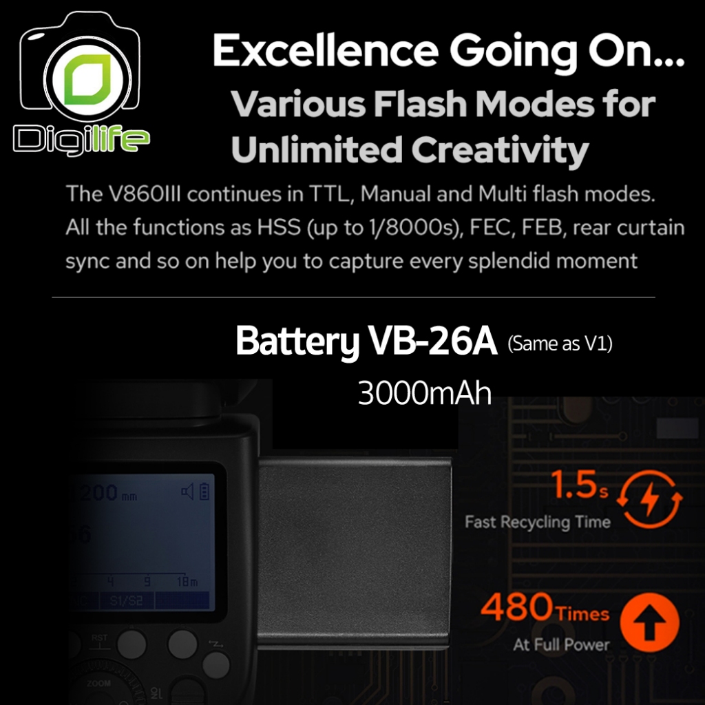 Godox Flash V860III TTL HSS 3000mAh - รับประกันศูนย์ Godox Thailand 3ปี / Digilife Thailand