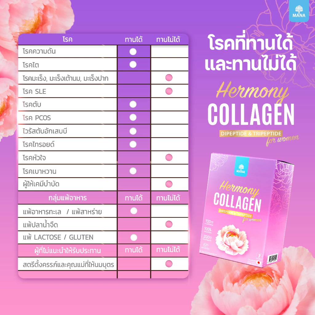 MANA Hermony Collagen มานา เฮอร์โมนี คอลลาเจน 1 กล่อง 7 ซอง thumbnail 6