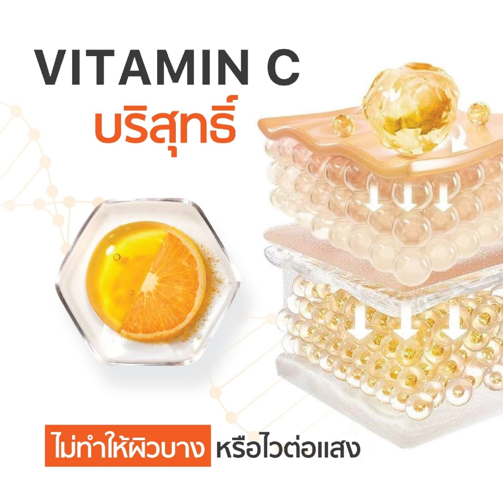 Jison Nano Vit C Serum เซรั่มวิตามินซีจีซอน หน้าใส ผิวออร่า ลดฝ้ากระรอยสิว  [JS001]