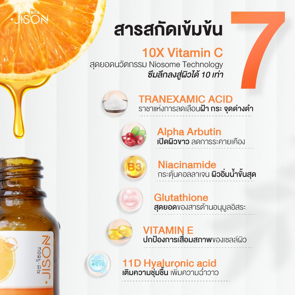 Jison Nano Vit C Serum เซรั่มวิตามินซีจีซอน หน้าใส ผิวออร่า ลดฝ้ากระรอยสิว  [JS001]