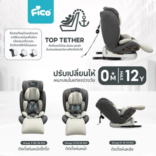 มาใหม่ 33 สี ปังๆ !! Fico คาร์ซีทเด็ก รุ่น Monty2 เพิ่มการรับประกัน 5 ปีเต็ม หมุน 360 องศา (แรกเกิด ถึง 12 ปี)