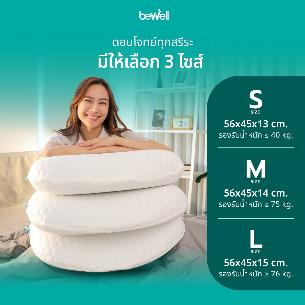 Bewell หมอนเออร์โกเคิร์ฟ หมอนสุขภาพ ออกแบบโดยนักกายภาพบำบัด แก้ไขปัญหาปวดคอได้ตรงจุด มี 3 ไซส์ รองรับทุกสรีระ - รูปที่ 6