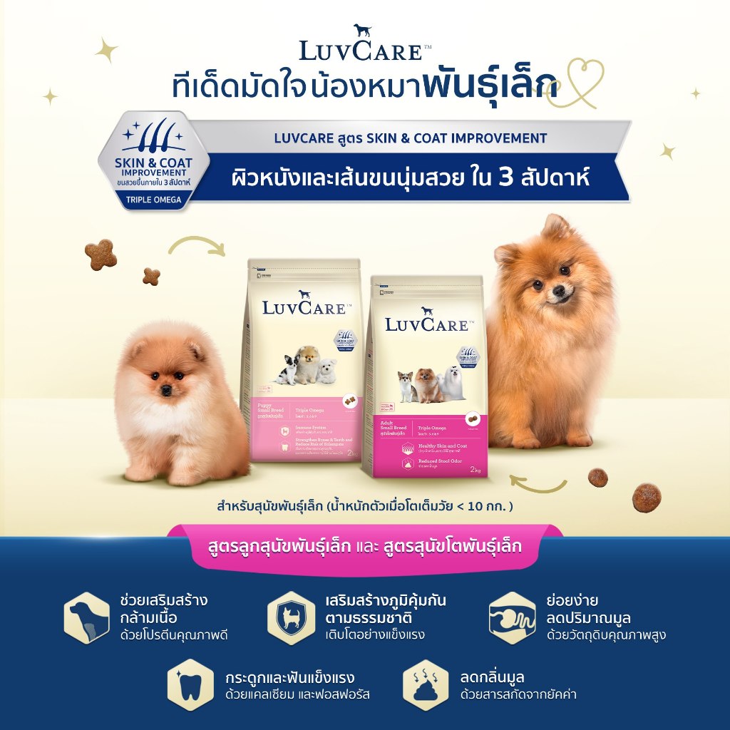 (แถม100g 2ซอง) Luvcare อาหารสุนัขพันธ์เล็ก ขนาด 2 กิโลกรัม - รูปที่ 2