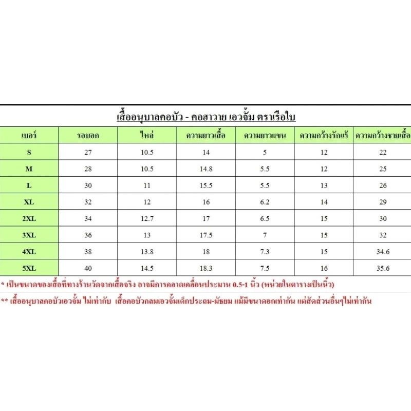 เสื้ออนุบาล คอบัว เอวจั้ม ตราเรือใบ