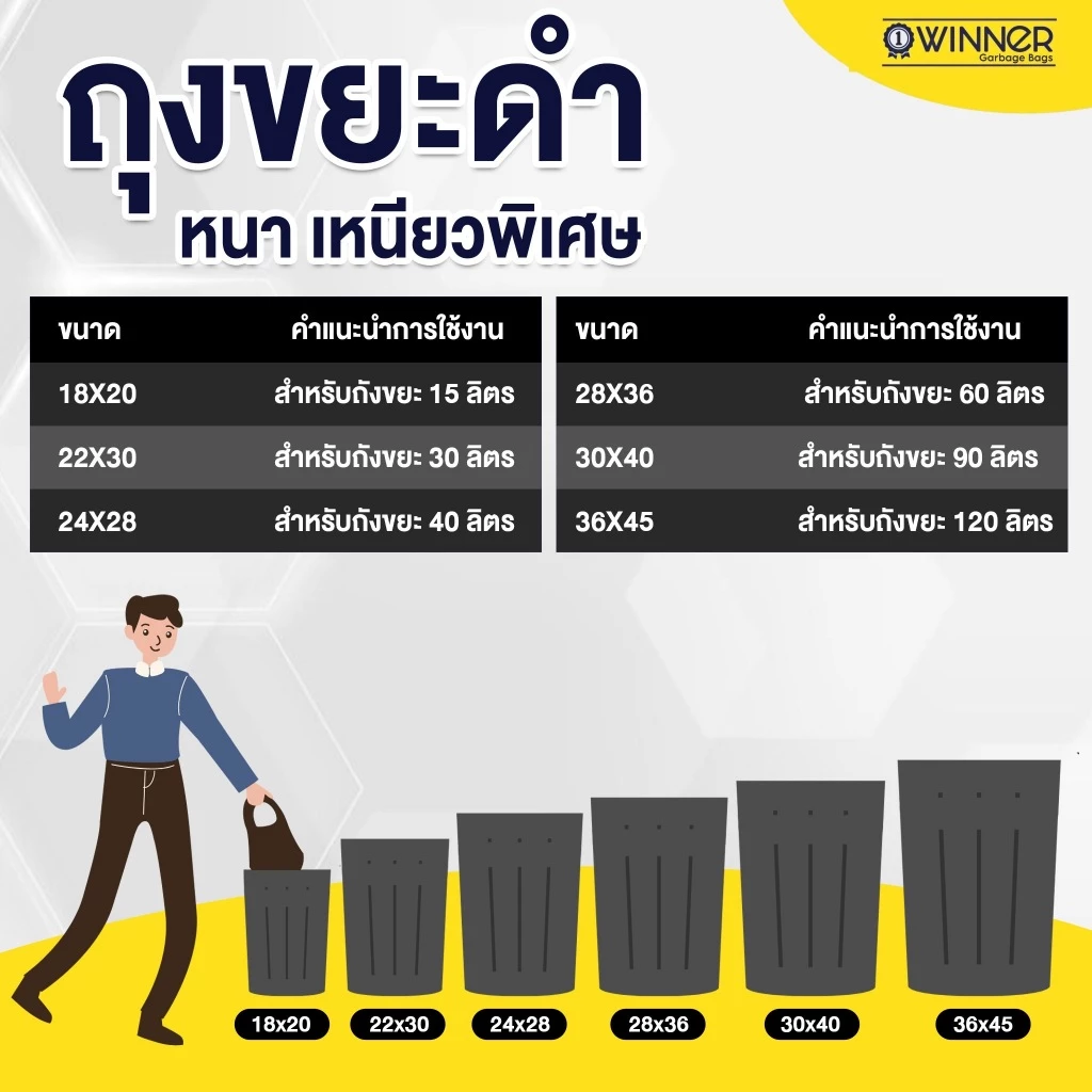 +ส่งด่วนวันเดียวถึง ถูกและดี ขอใบกำกับได้ ถุงขยะดำหนาพิเศษ คุณภาพสูง เนื้อเหนียว ขนาดใหญ่ ได้จำนวน น้ำไม่รั่ว HDPE thumbnail 4