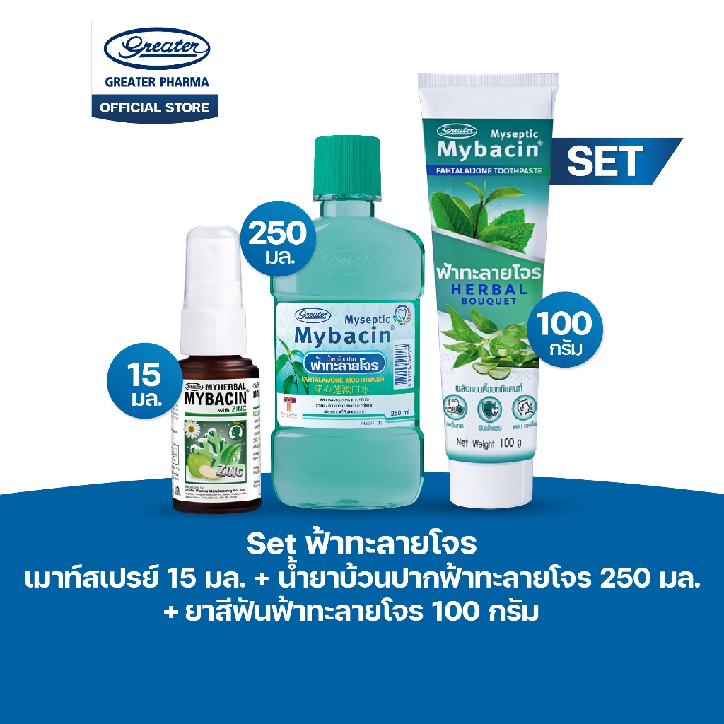 Set ฟ้าทะลายโจร (เมาท์สเปรย์15 ML + น่้ไยาบ้วนปากฟ้าทะลายโจร 250 ML + ยาสีฟันฟ้าทะลายโจร 100 กรัม)
