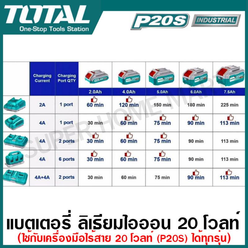 รูปภาพ 2