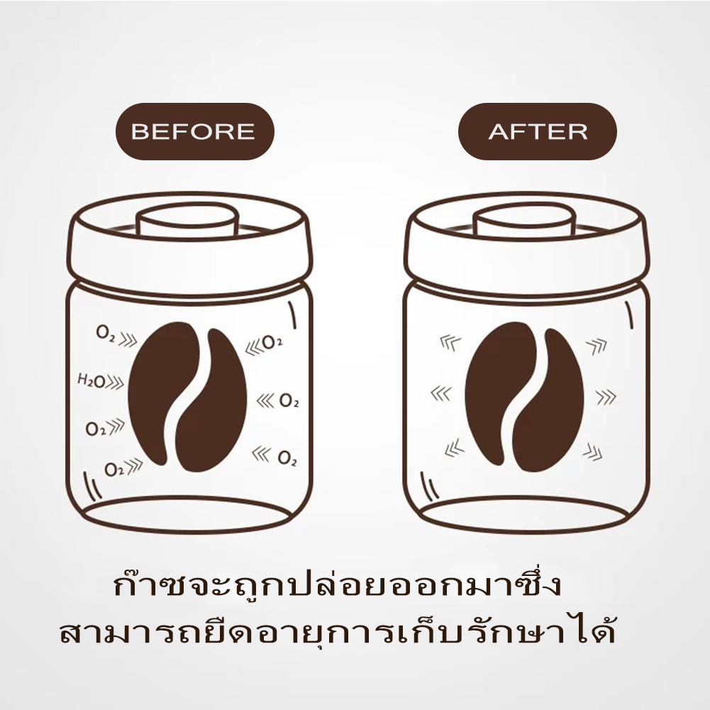 พร้อมส่ง｜ขวดปิดผนึก Jar พร ้ อมฝาปิดสูญญากาศ coffee bean jug ราคา ถูกที่สุด ดีลบีเคเค แกลเลอรีภาพที่ 7
