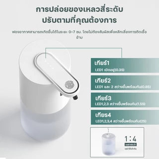 Auresonic เครื่องกดสบู่ สเปรย์ เจล อัตโนมัติ สามารถติดกับผนังได้ พร้อมแบตเตอรี่ในตัว ใช้งานแบบไร้สายกันน้ำได้