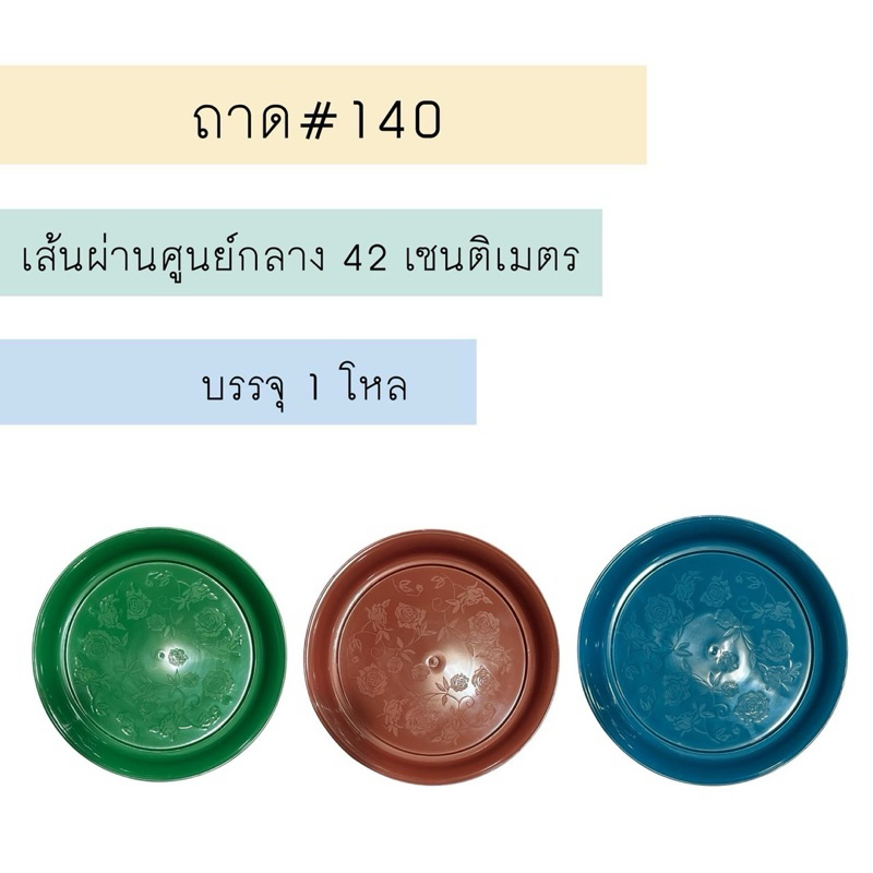 ถาดพลาสติก จำนวน 12 ใบ คละสี(แดง/น้ำเงิน/เขียว) ถาด จานรอง ถาดกลม ถาดรอง#140