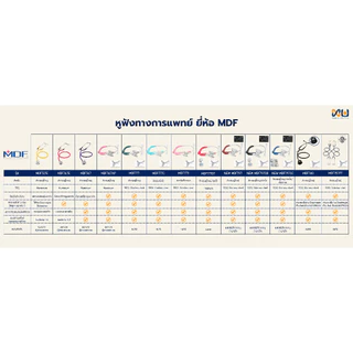 หูฟังทางการแพทย์ Stethoscope ยี่ห้อ MDF777 MD One สำหรับผู้ใหญ่