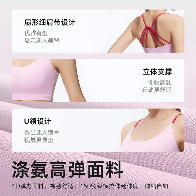 เสื้อบราโยคะ SportBra สปอร์ตบราออกกำลังกาย สายเดี่ยวไขว้หลังสายทูโทน ทรงใหม่สวยใส่สบายทรงสวย บราเย็บติด JYMN068