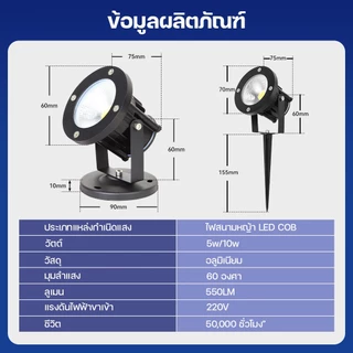 🌟2 in 1🌟ไฟปักสนามหญ้า กันน้ํา สําหรับตกแต่งสวน สนามหญ้า กลางแจ้ง ไฟส่องต้นไม้ ส่องสวนหย่อม ส่องสนามหญ้า