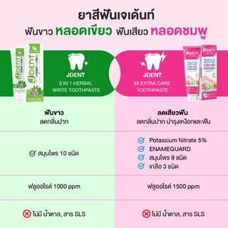 [ โปรพิเศษ ยาสีฟันเจเด้นท์ชมพู 2หลอด เเถม ซองชมพู 3ซอง เเปรง 1ด้าม ] จุฬาเฮิร์บ สูตรลดอาการเสียวฟัน JULA'S HERB JDENT 3X