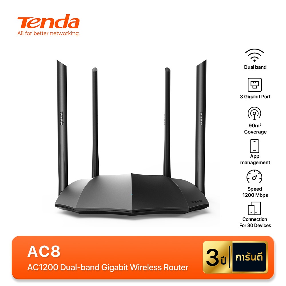 Tenda AC8 เราเตอร์ ความเร็วสูง 2.4/5GHz AC1200 เสาไวไฟ 4 ต้น 6dBi สัญญาณแรง ครอบคลุมทั่ว พร้อมส่ง