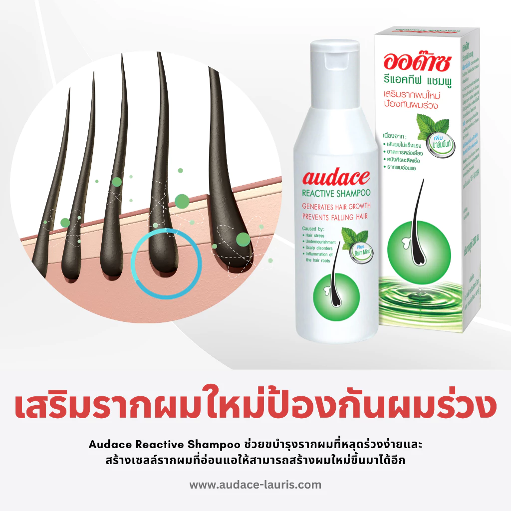Reactive Shampoo ยาสระผมสูตรเข้มข้น ลดผมร่วง ฟื้นฟูเส้นผม ขจัดรังแค & บำรุงหนังศีรษะในหนึ่งเดียว!