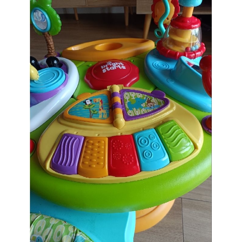 ส่งต่อ AWG Around We Go รถหัดเดิน มือสอง สภาพดีมาก