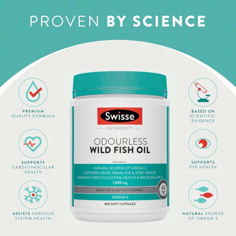 EXP:11/2027 Swisse Odourless Wild Fish Oil 1500 mg 400 Softgels น้ำมันปลาชนิดไร้กลิ่นคาว บำรุงสมอง ลดไขมันในเส้นเลือด
