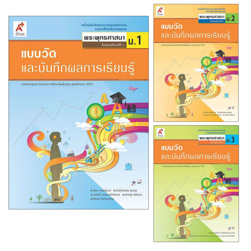 แบบวัดและบันทึกผลการเรียนรู้ พระพุทธศาสนา ม.1- 3 อจท.