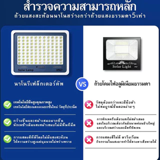 【ซื้อ 1 แถม 1】การประกันคุณภาพ แสงแสงอาทิตย์ กันน้ำ ทนทาน ป้องกันฟ้าผ่า ราคาถูก แสงโซลาร์เซลล์ jd solar light ของแท้