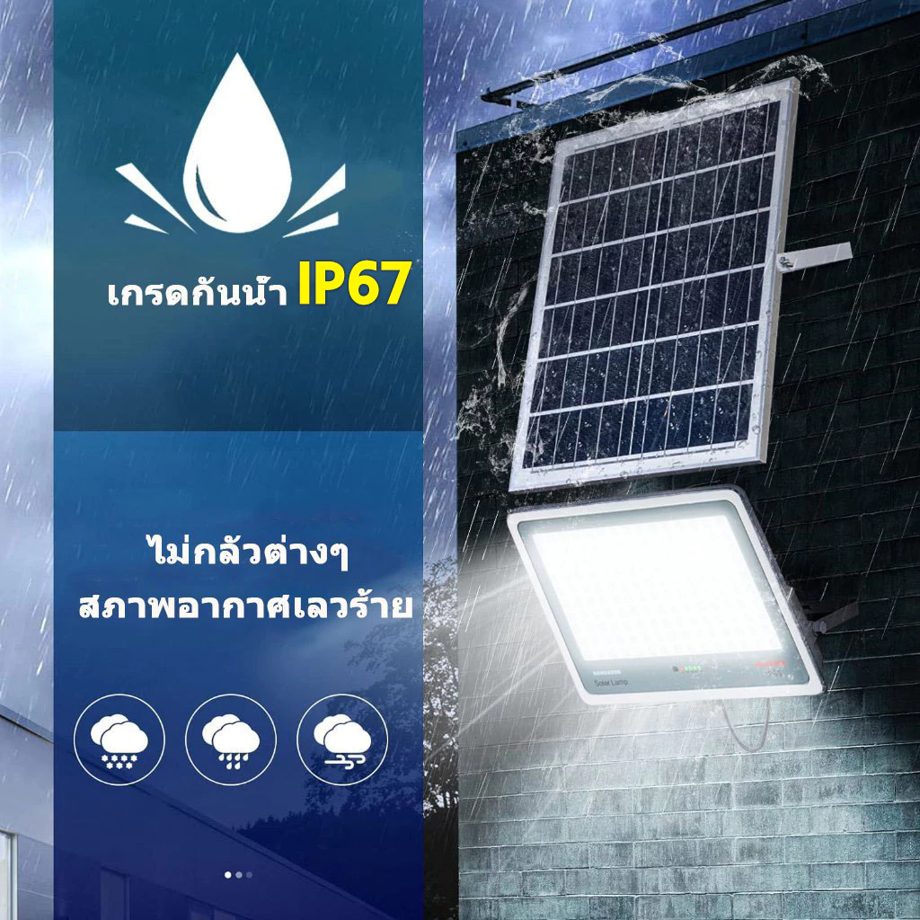 【ซื้อ 1 แถม 1】ไฟโซล่าเซลล์ ไฟโซล่าเซล IP67กันน้ำ กันฟ้าผ่า 25000W Solar Light LED แสงสีขาว สว่างอัตโนมัติเมื่อฟ้ามืด thumbnail 5