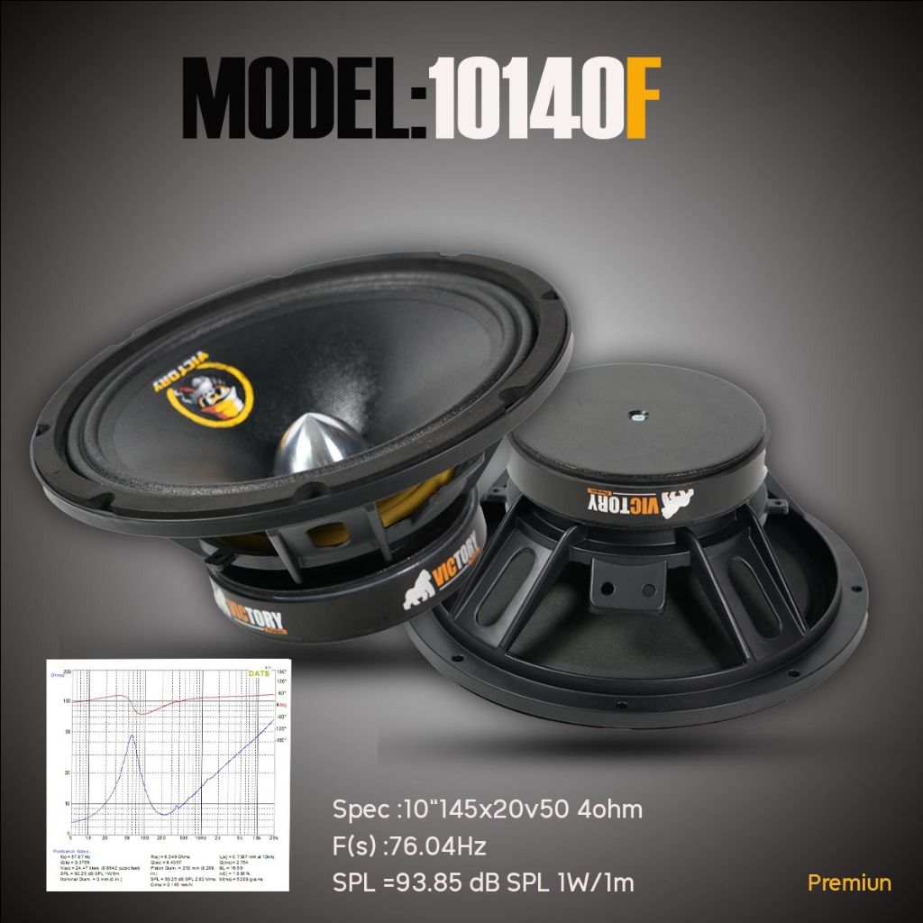 กลาง10นิ้วหมวก-เฟสปลั้ก(ราคา1คุ่)งานประกอบไทยสเปกแม่เหล็ก140v50อักได้ไม่เบลอ