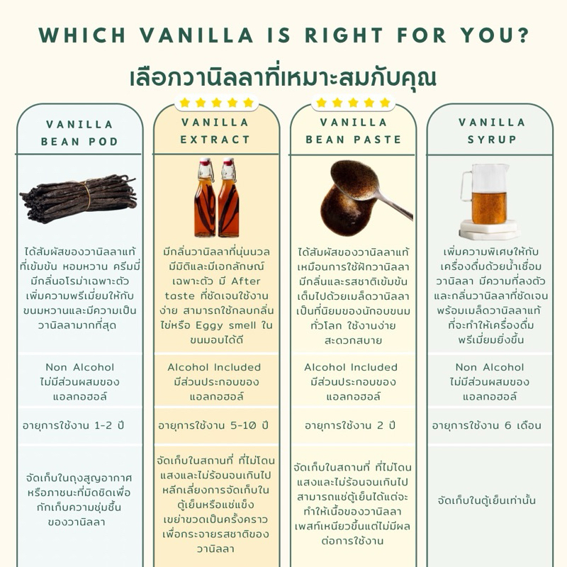 รูปภาพ 9