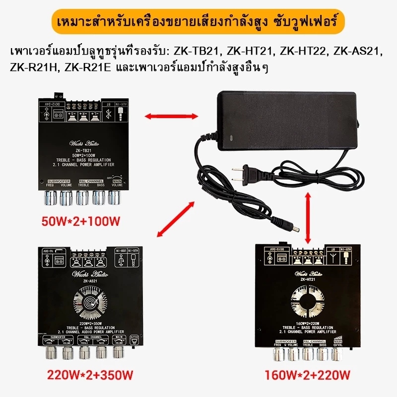 อะแดปเตอร์ไฟฟ้า ทนทาน ฝีมือดี 24V 10A Power Adapter สำหรับแหล่งจ่ายไฟ 100-240V