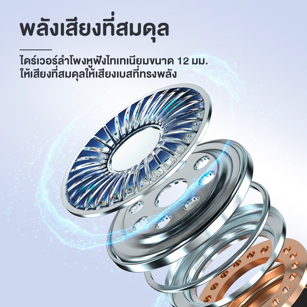 Tronsmart Sounfii R4 ENC Earphones หูฟังไร้สาย ตัดเสียงรบกวนรอบข้างได้ดี ไดร์เวอร์ไทเทเนียม 12 มม.
