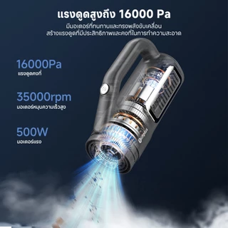 Simplus x PP Krit 17000pa มีเครื่องดูดฝุ่นแบบมีสายที่มีกำลังดูดสูง สายยาว 4 เมตร อุปกรณ์เสริม 11ชิ้น XCQH008