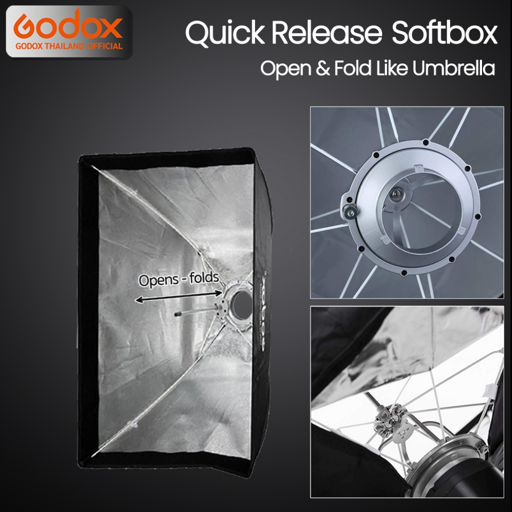 Godox Softbox SB-GUSW 80*120 cm. Quick Release Quad Softbox With Grid ( Bowen Mount ) / Godox Thailand
