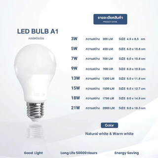 IWACHI หลอดไฟ LED 3W 5W 7W 9W 13W 15W 18W 21W 25W หลอดปิงปอง ขั้ว E27 แสงขาว/แสงวอร์มไวท์ สำหรับโคมไฟภายในบ้าน