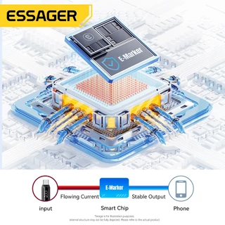 Essager สายเคเบิล USB Type C ถึง Type C 60W 100W 5A พร้อมจอแสดงผล LED ชาร์จเร็ว ถ่ายโอนข้อมูล 480Mbps สายเคเบิล C ถึง C