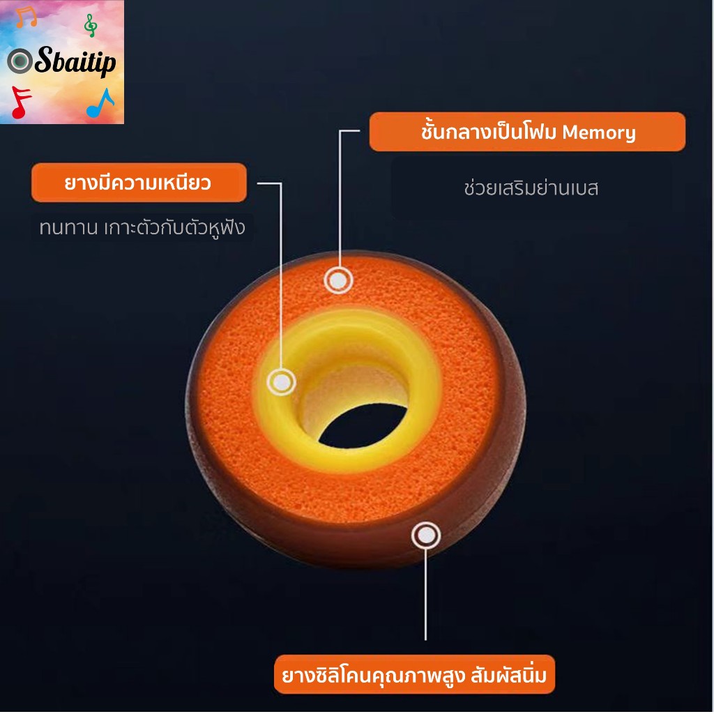 จุกหูฟัง inear จุกเปลี่ยน 2 in 1 ยางซิลิโคน+โฟม ในตัวเดียว จุกเพิ่มเสียงเบส สีส้ม แบรนด์ Sbaitip - รูปที่ 7