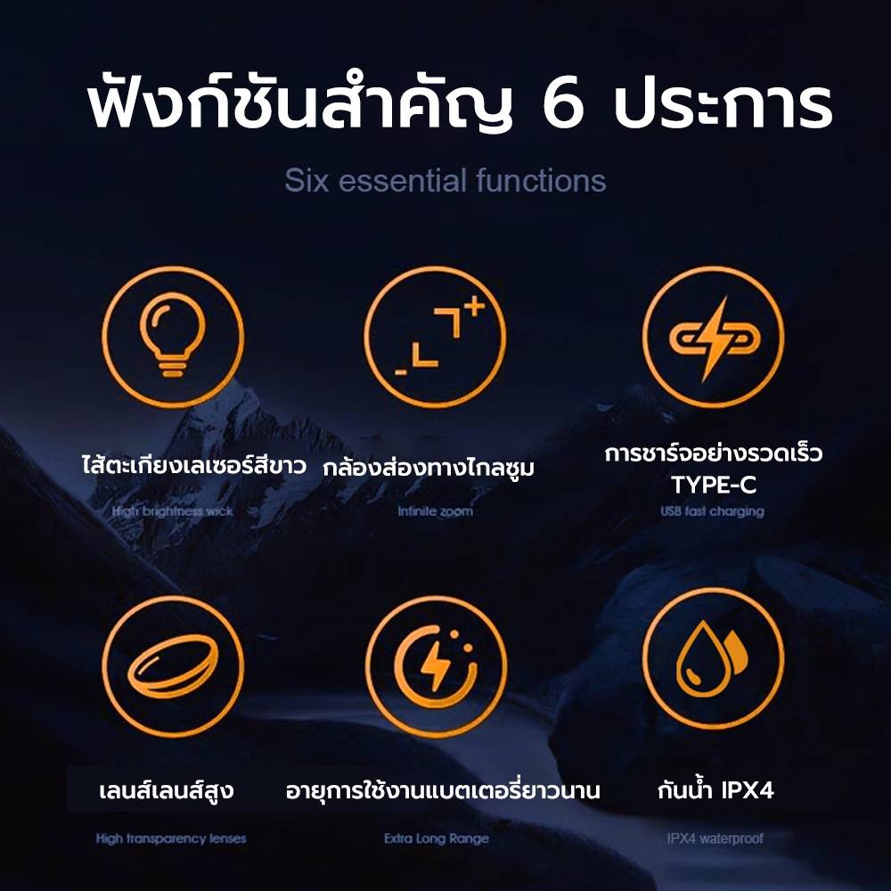 TGM⚡[ซื้อ1แถม1⚡]ไฟหน้าแบบพกพา กันน้ำIPX4 3โหมดแสง ซูมได้ การชาร์จType-c LEDสว่างมาก มัลติฟังก์ชั่น เหมาะสำหรับการตั้งแคม ราคา ถูกที่สุด ดีลบีเคเค แกลเลอรีภาพที่ 3