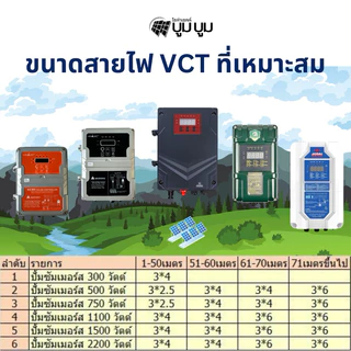รุ่นใหม่‼️ปั๊มน้ำบาดาลโซล่าเซลล์ Lebento DC 600w 750w 1100w 1500w 2200w 3000w 4000w ซับเมอร์ส