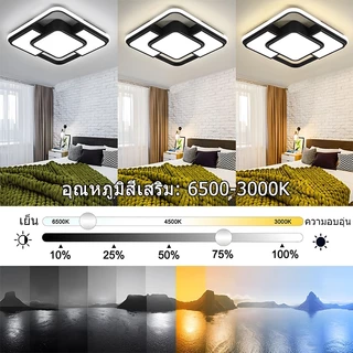 โคมไฟเพดาน LED สไตล์โมเดิร์นมินิมอล ด้วยรีโมทคอนโทรลเพื่อเปลี่ยนแสง 3สี โคมไฟติดเพดานห้องนอน