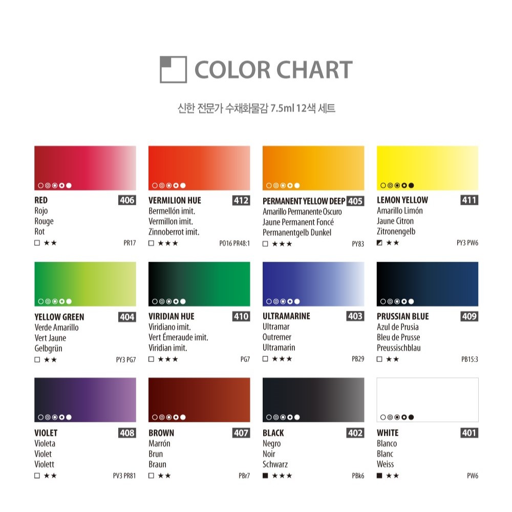 ShinHan Professional Watercolor Sketcher Set (S12290000030) / เซ็ตอุปกรณ์สำหรับ Sketcher แบรนด์ ShinHan จากประเทศเกาหลี — صورة 7