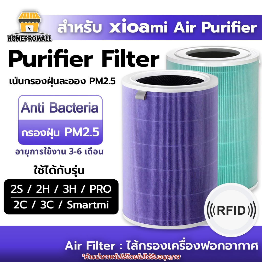 ไส้กรอง Air Purifier Filter กรองฝุ่นPM2.5 ใช้ได้กับรุ่น 2,2S,2H,3H,3C,Pro ต่อต้านแบคทีเรียและฝุ่น