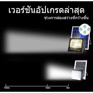 【กำลังไฟที่แท้จริง】JD ไฟโซล่าเซลล์ 200W โซลาร์เซลล์ ไฟสนาม Solar lights LEDไฟโซลาร์เซลล์ แสงสีขาว จับเวลาระยะไกล กันฝน