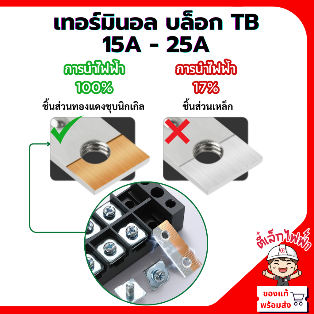 เทอร์มินอล TB 600V 25A Terminal Block เทอร์มินอลบล็อก รูปที่ 2