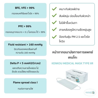KENKOU Medical Face Mask - White หน้ากากอนามัยทางการแพทย์เคนโกะ สำหรับผู้ใหญ่ สีขาว