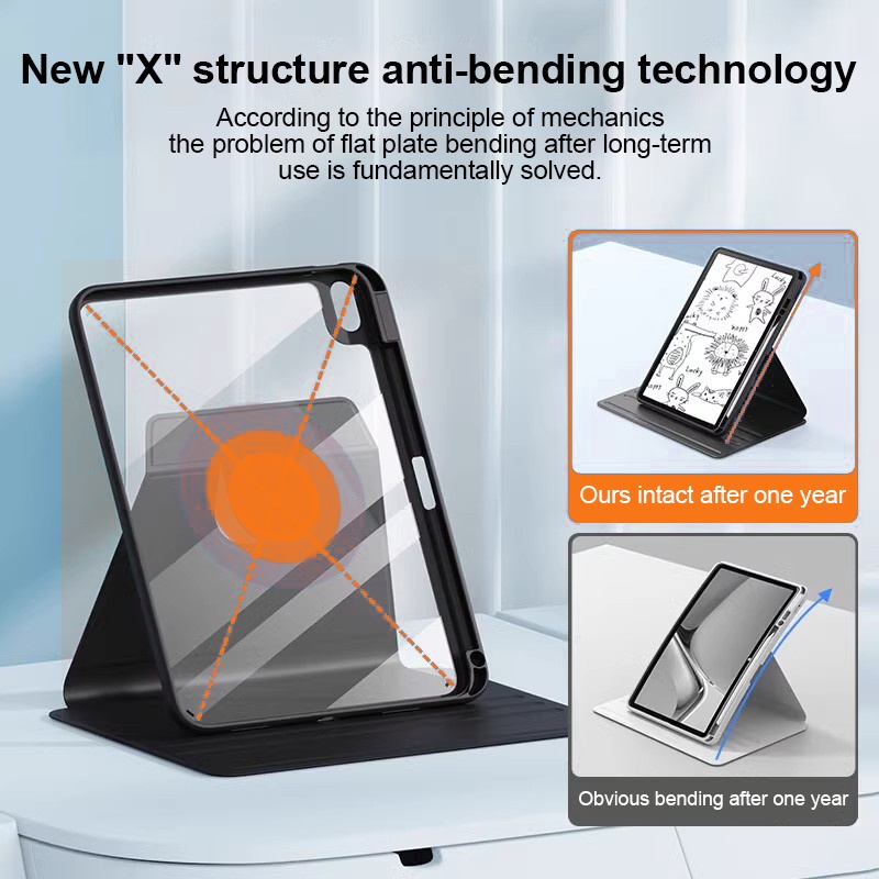 Actual เคสไอแพด หมุนได้ 360 องศา พร้อมขาตั้งแม่เหล็ก สําหรับ 2025 Case for iPad Pro 11 Air5 4 Gen10 10.9 Gen9 8 7 10.2 - รูปที่ 4