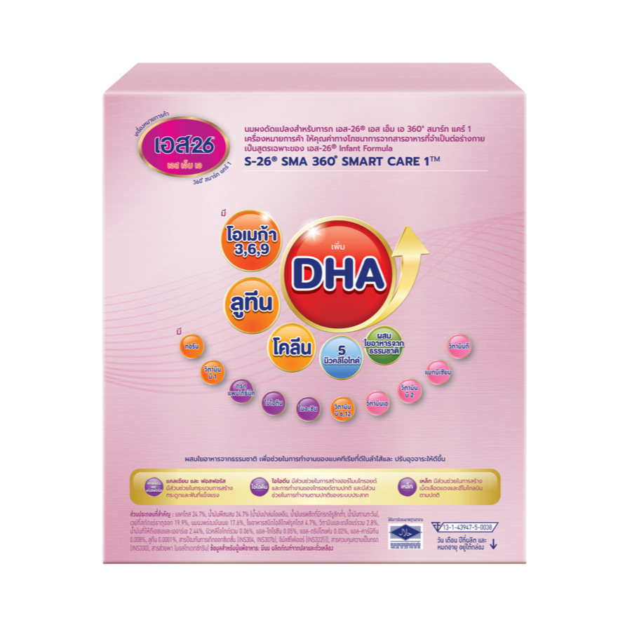 รูปภาพ 3